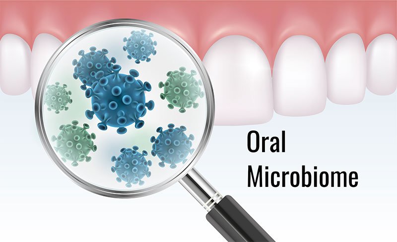 Scientific Discovery on Oral Microbiome
